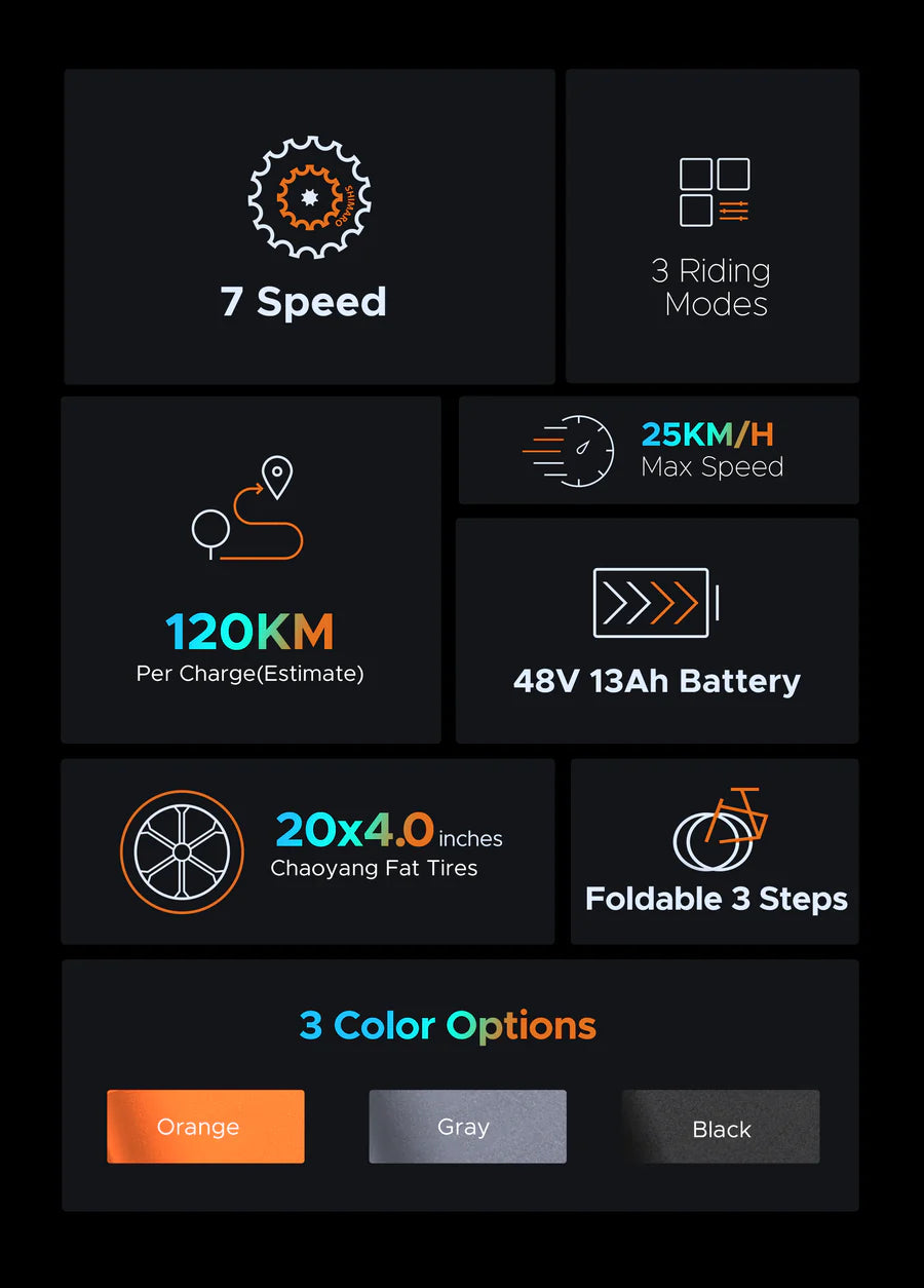 Engwe EP-2 Boost