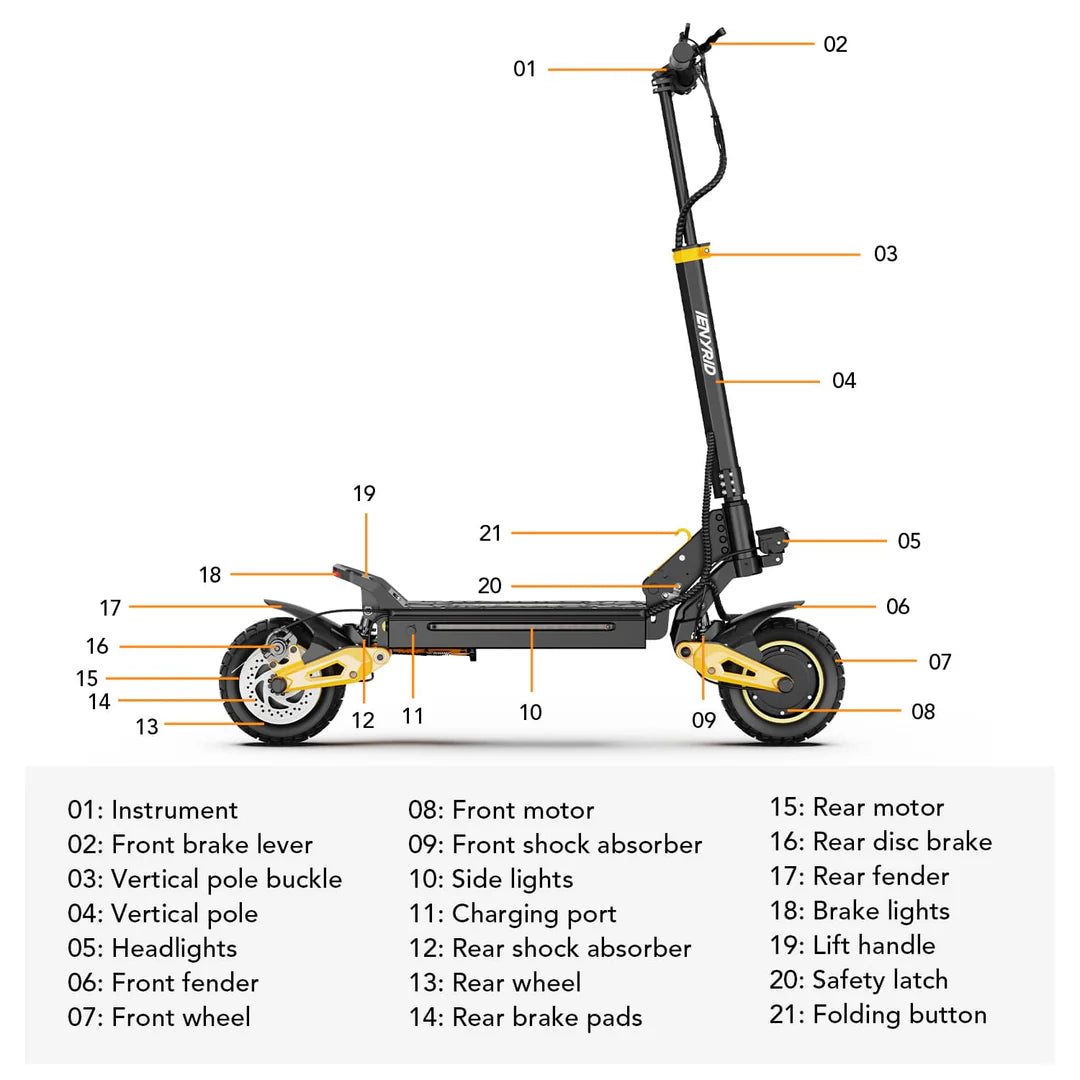 iENYRID ES1